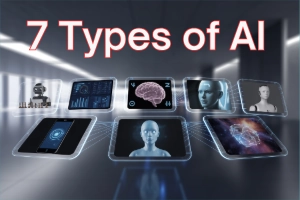 7 Types of AI: Key Features, Uses, and Future Impact