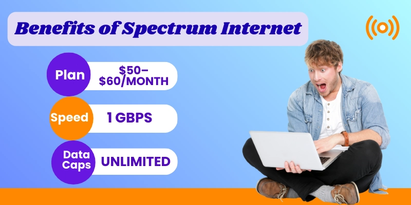 Benefits of Spectrum Internet