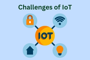 Top Challenges of IoT and How to Overcome Them (Beginner’s Guide)