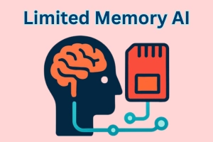 Limited Memory AI: Easy Guide, Uses, and Real Examples