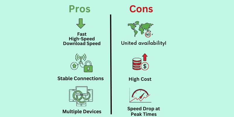 pros and cons of cable internet