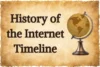 Complete History of the Internet Timeline: Important Events Explained - Post Thumbnail