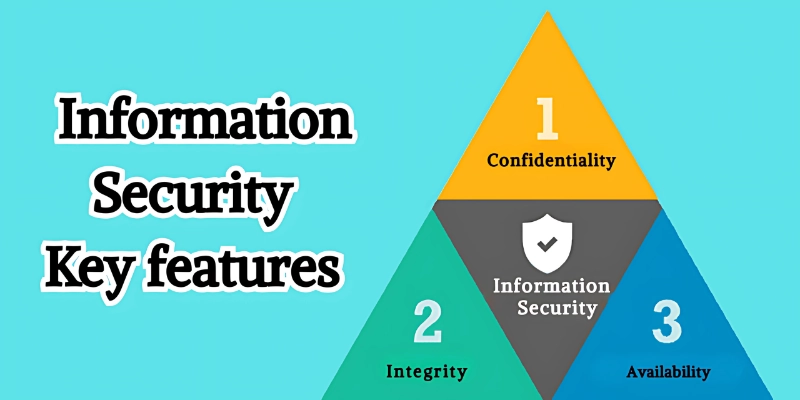 information security key features