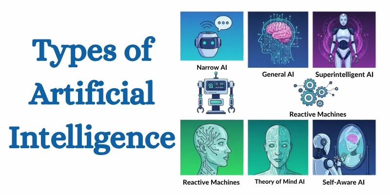 types of ai