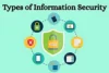 12 Essential Types of Information Security and Tips to Keep Data Safe - Post Thumbnail